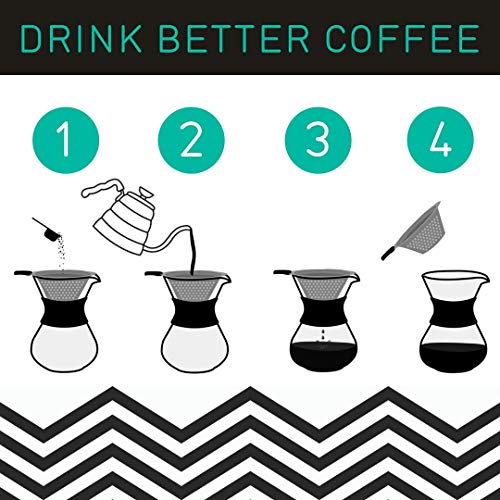 Pour Over Coffee Maker Great Coffee Made Simple 3 Cup Hand Drip