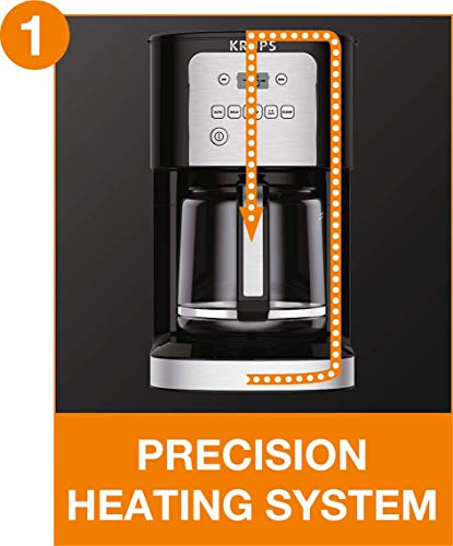 9 Easy Ways To Bean To Coffee Cup Machines